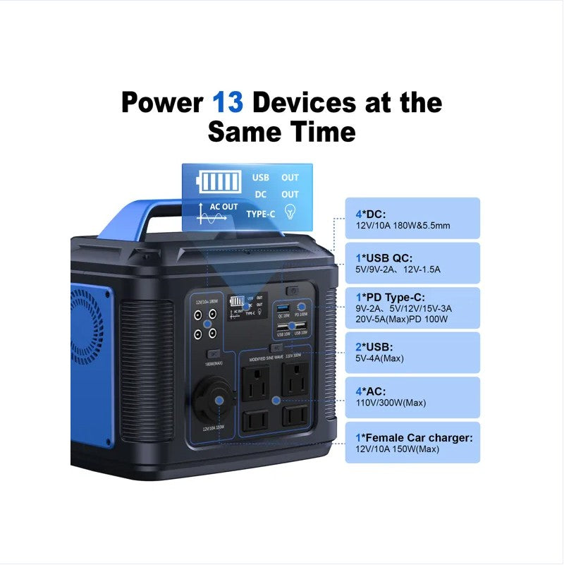 The Ultimate Lithium Battery Generator for All Your Outdoor Adventures