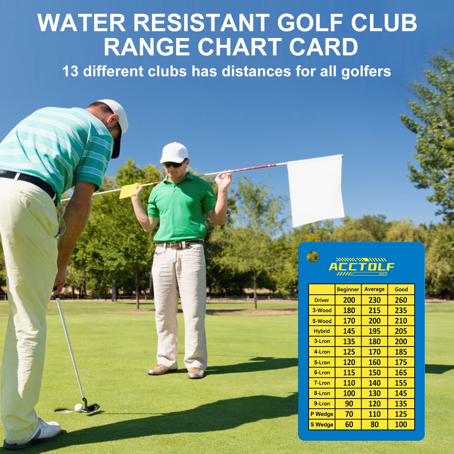 Enhance Your Golf Game with 2PCs Golf Clubs Score Card Accessories