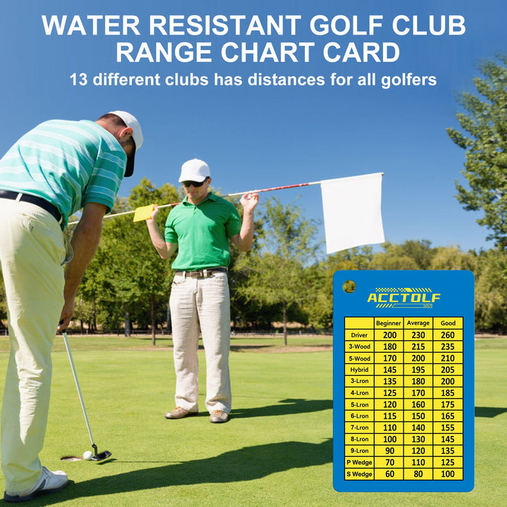 Enhance Your Golf Game with 2PCs Golf Clubs Score Card Accessories