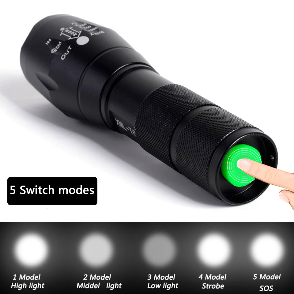 Rechargeable Tactical Super Bright Camping Flashlight