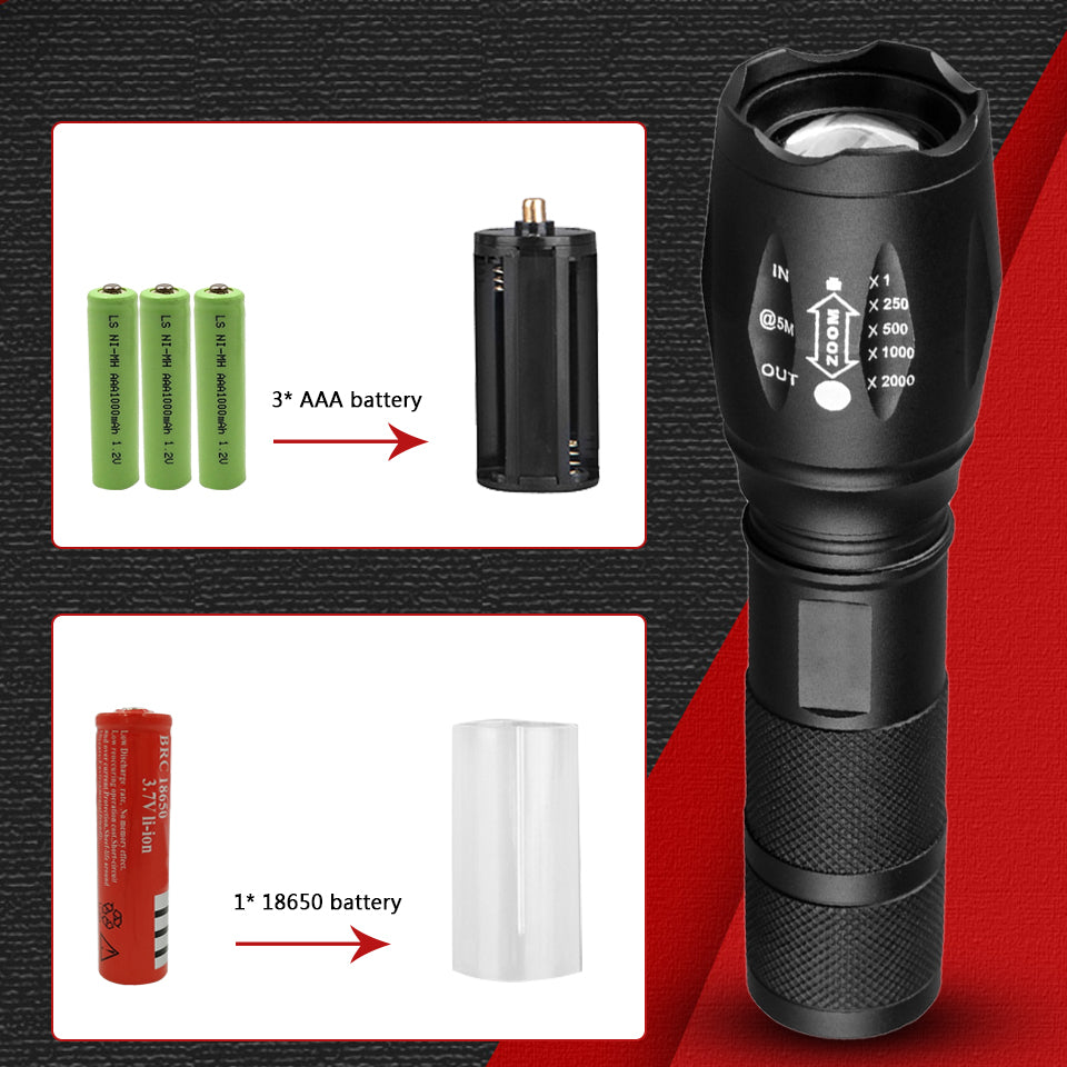 Rechargeable Tactical Super Bright Camping Flashlight