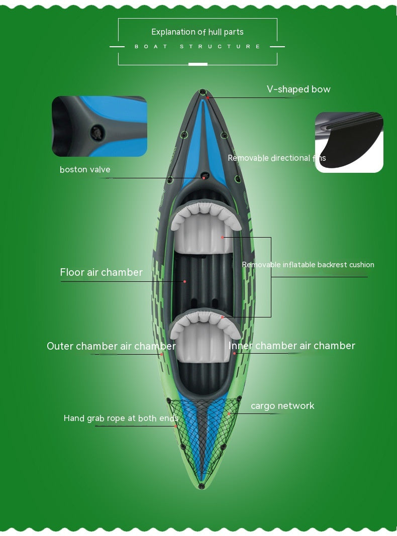 Inflatable Two Person Kayak