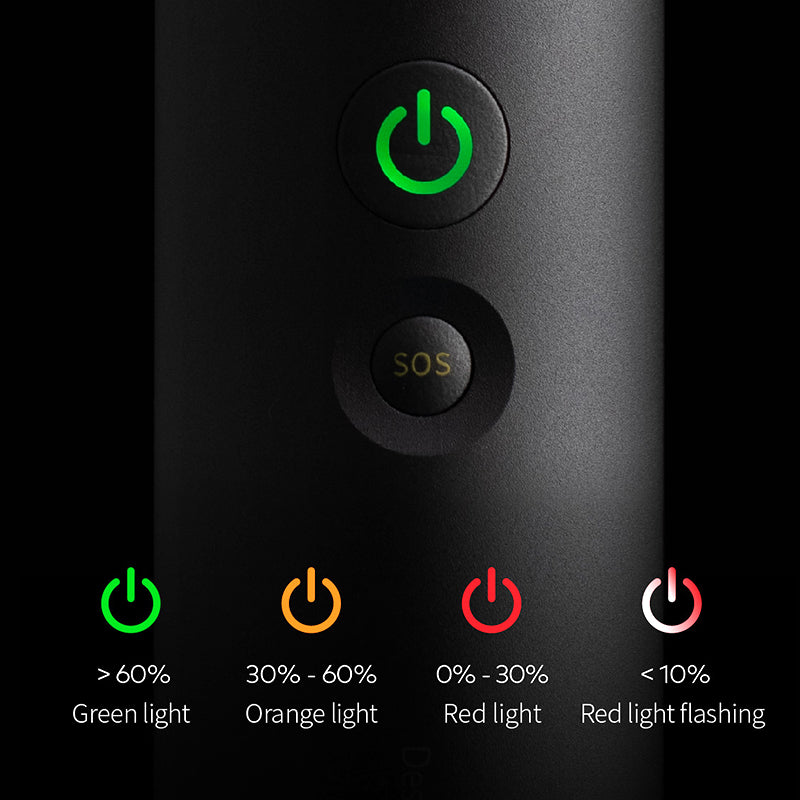 High-Lumen Zoomable Long-Lasting Camping Flashlight for Outdoor Use