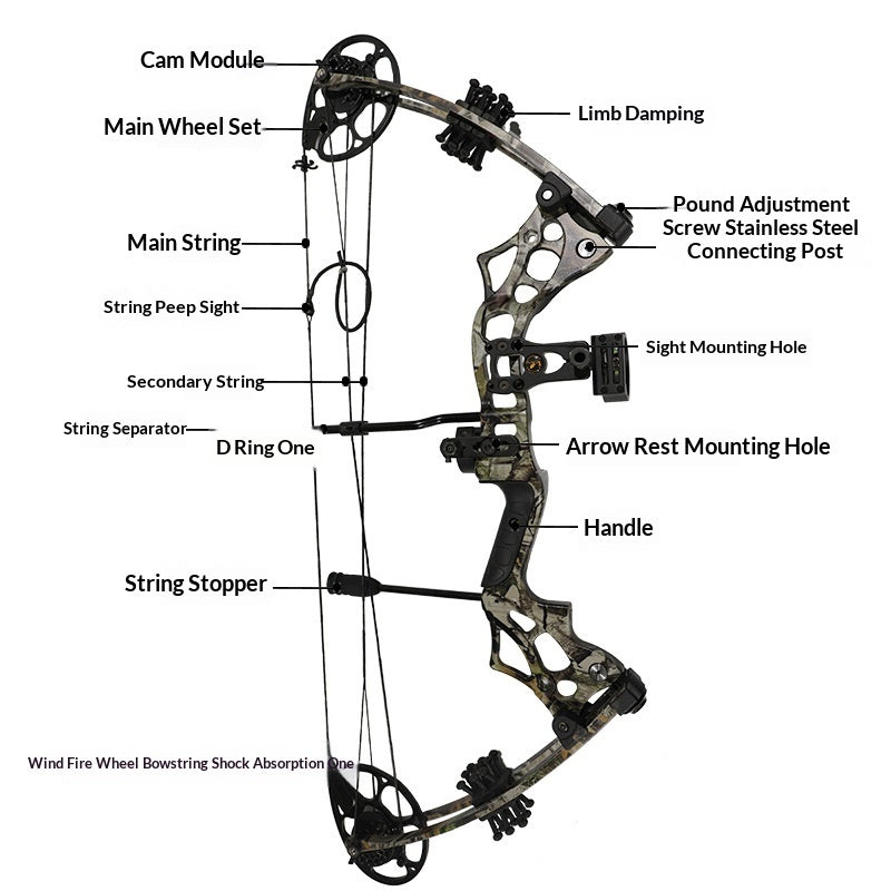 Adjustable Poundage Metal Compound Bow For Archery