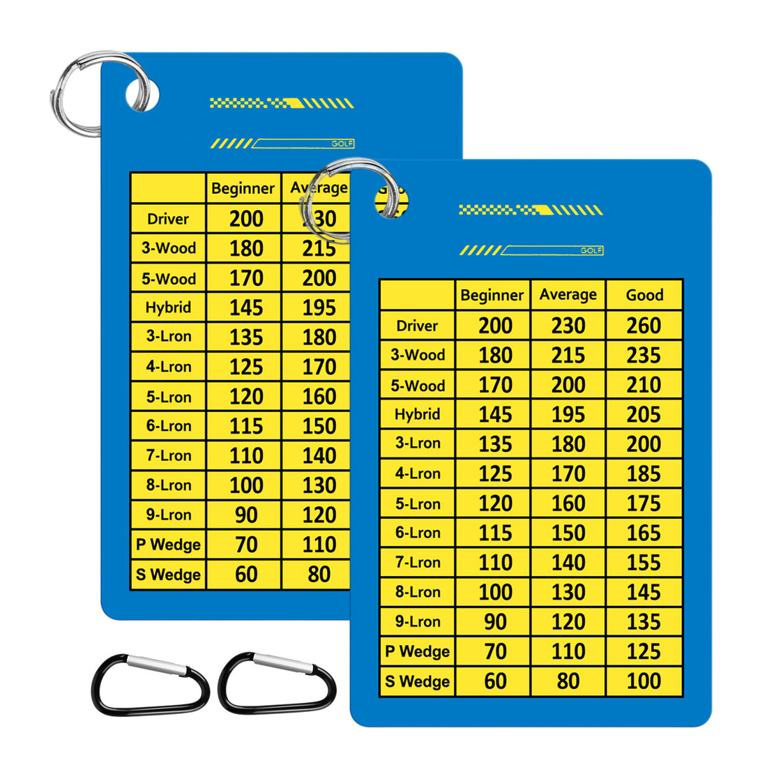 2PCs Golf Clubs Score Card Accessories