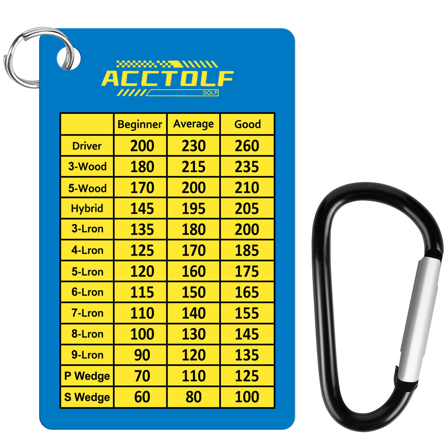 2PCs Golf Clubs Score Card Accessories